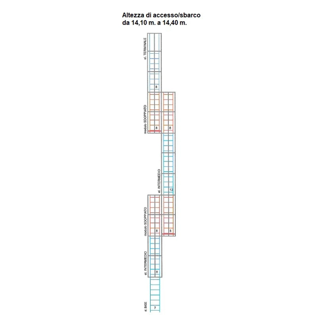 Vendita online Scala a gabbia alla marinara Self System 14,10 m.